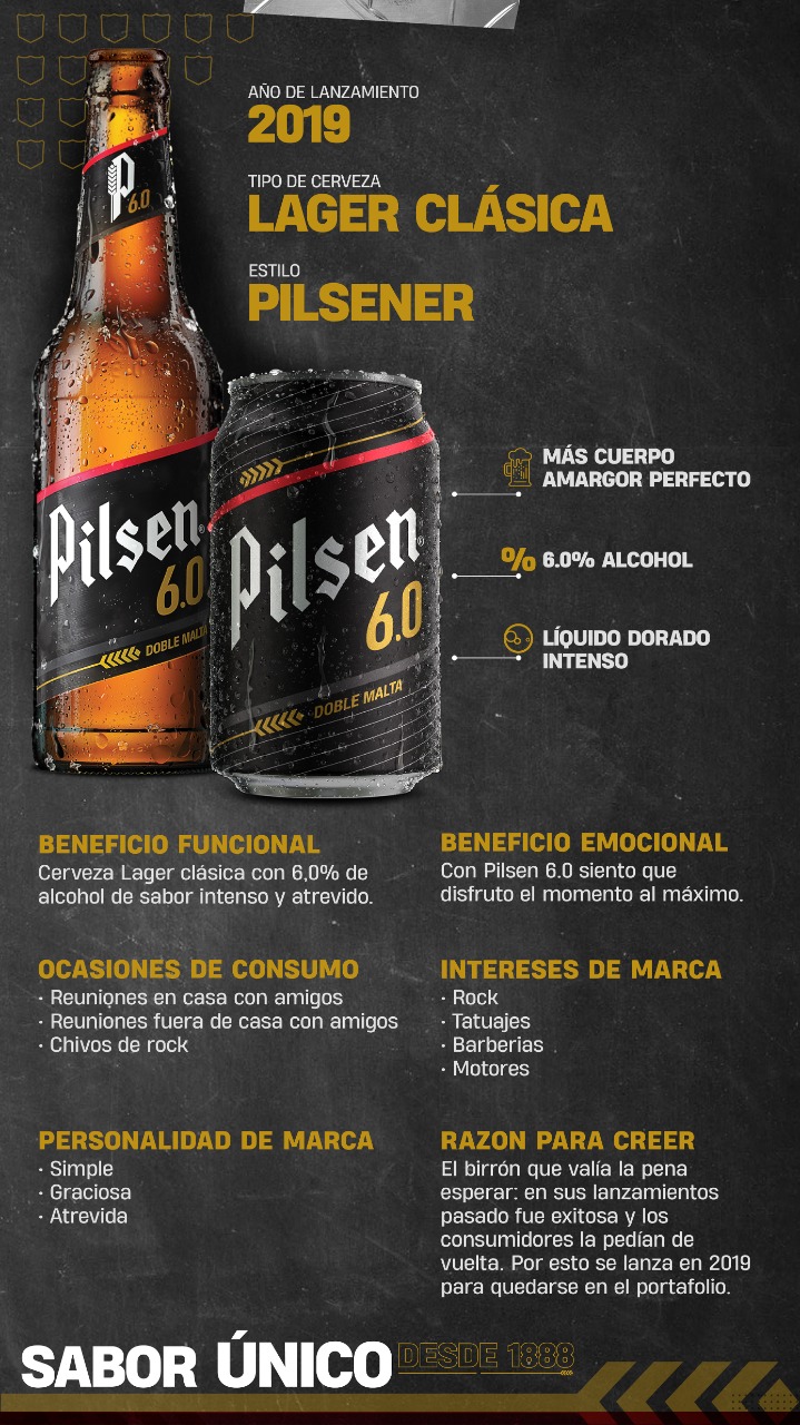 Pilsen